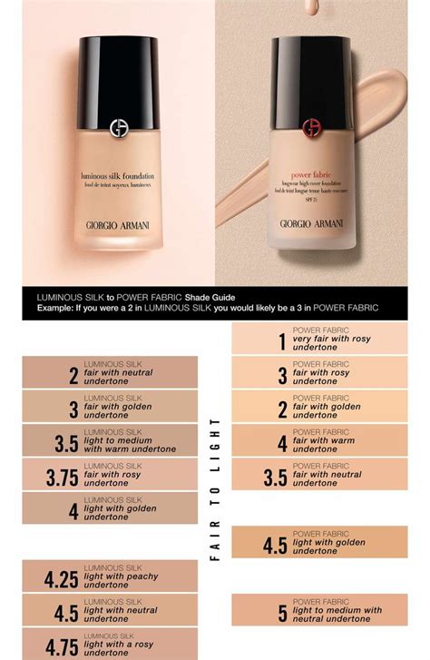 armani luminous silk foundation canada|armani luminous silk colour chart.